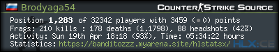 forum sig image
